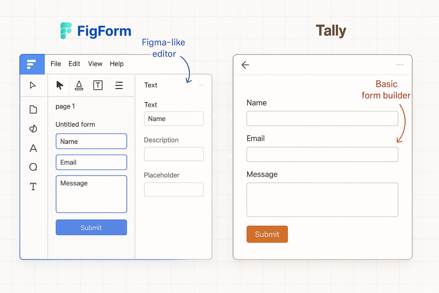 FigForm vs Tally: Professional design meets free form building