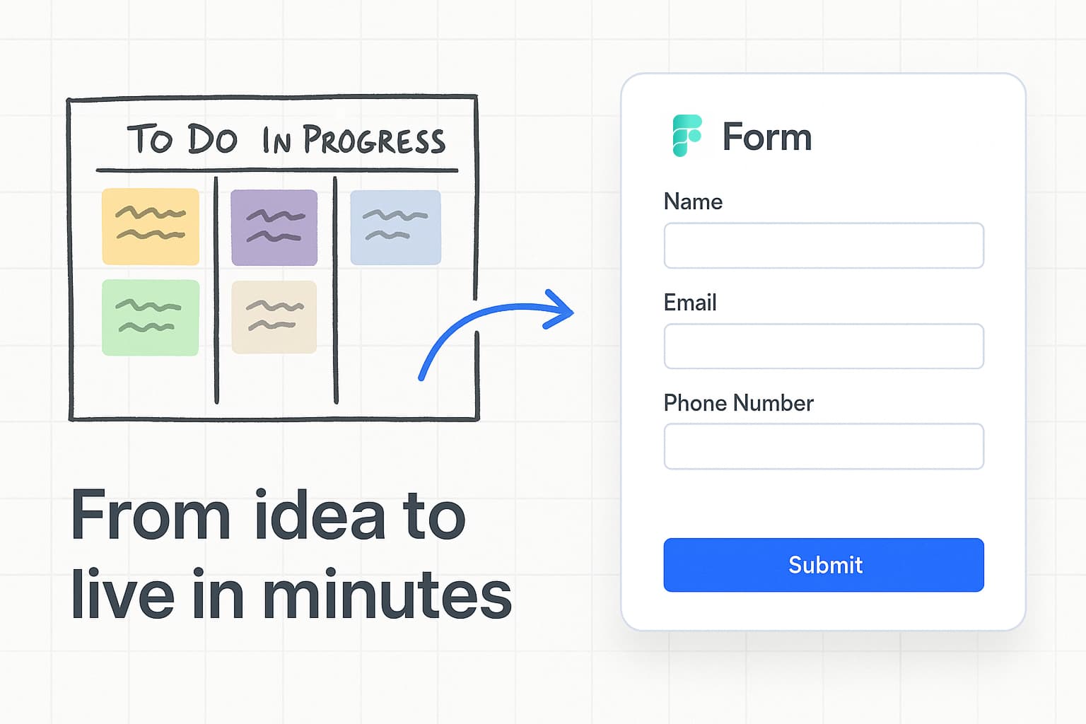 Branded FigForm next to a backlog board