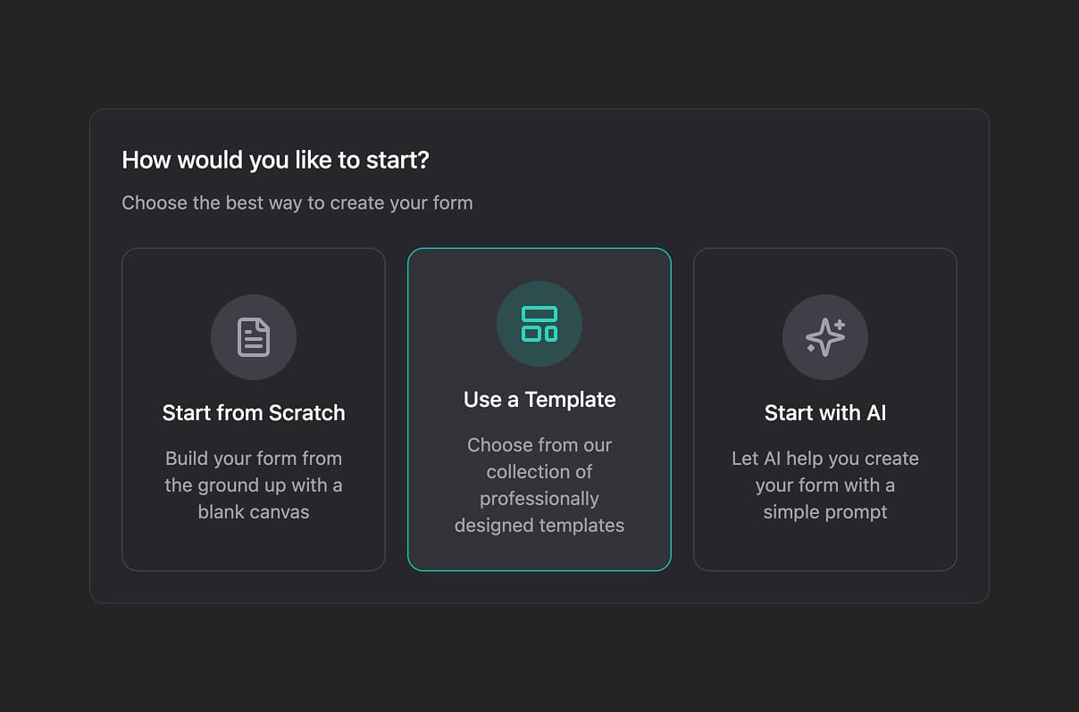 FigForm starting options modal showing three cards: Start from Scratch with document icon, Use a Template with grid icon highlighted in teal, and Start with AI with sparkle icon, displayed on a dark background.