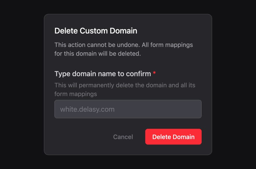 Delete Custom Domain modal on dark background with warning text. Heading asks Are you sure you want to remove this domain. Body explains action cannot be undone and all form mappings will be deleted. Input field asks to type domain name white.delasy.com to confirm. Cancel and red Delete Domain buttons at bottom.