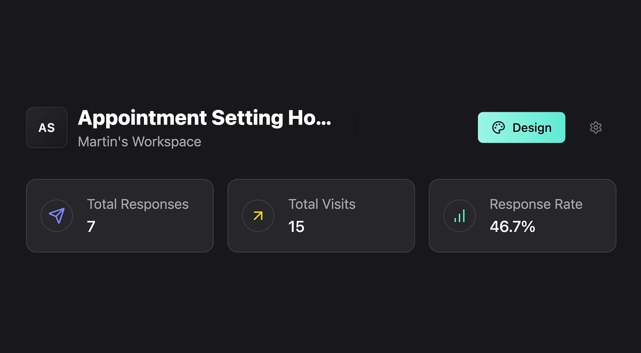 Lightweight dashboard tile trio labeled Visits, Completed, and Response rate.